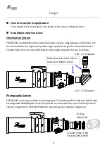 Preview for 6 page of Founder Optics FOT106 Manual