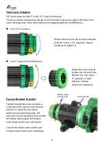 Preview for 8 page of Founder Optics FOT106 Manual