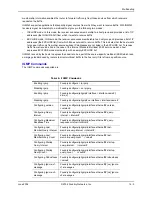 Preview for 222 page of Foundry Networks AR1202 User Manual