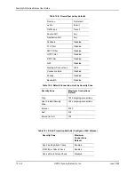 Preview for 289 page of Foundry Networks AR1202 User Manual