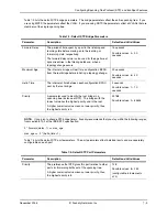 Preview for 97 page of Foundry Networks FastIron Edge Switch X424 Manual