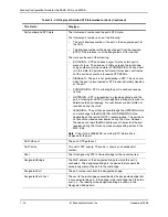 Preview for 108 page of Foundry Networks FastIron Edge Switch X424 Manual