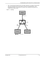 Preview for 119 page of Foundry Networks FastIron Edge Switch X424 Manual