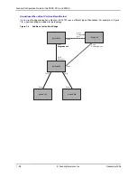 Preview for 122 page of Foundry Networks FastIron Edge Switch X424 Manual