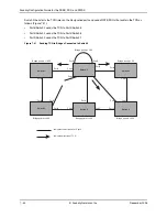 Предварительный просмотр 136 страницы Foundry Networks FastIron Edge Switch X424 Manual