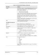 Preview for 143 page of Foundry Networks FastIron Edge Switch X424 Manual