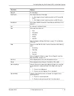 Preview for 145 page of Foundry Networks FastIron Edge Switch X424 Manual