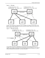 Preview for 181 page of Foundry Networks FastIron Edge Switch X424 Manual