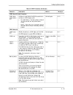 Preview for 185 page of Foundry Networks FastIron Edge Switch X424 Manual