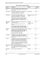 Preview for 186 page of Foundry Networks FastIron Edge Switch X424 Manual