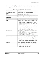 Preview for 195 page of Foundry Networks FastIron Edge Switch X424 Manual