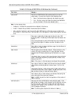 Preview for 196 page of Foundry Networks FastIron Edge Switch X424 Manual