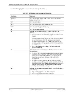 Preview for 228 page of Foundry Networks FastIron Edge Switch X424 Manual