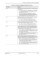 Preview for 229 page of Foundry Networks FastIron Edge Switch X424 Manual