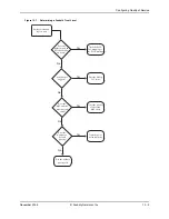 Preview for 319 page of Foundry Networks FastIron Edge Switch X424 Manual