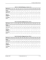 Preview for 321 page of Foundry Networks FastIron Edge Switch X424 Manual