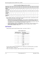 Preview for 322 page of Foundry Networks FastIron Edge Switch X424 Manual