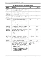 Preview for 362 page of Foundry Networks FastIron Edge Switch X424 Manual