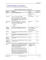 Preview for 363 page of Foundry Networks FastIron Edge Switch X424 Manual