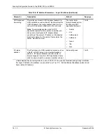 Preview for 364 page of Foundry Networks FastIron Edge Switch X424 Manual