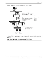 Preview for 405 page of Foundry Networks FastIron Edge Switch X424 Manual