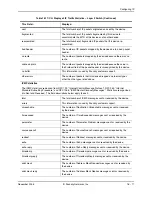 Preview for 427 page of Foundry Networks FastIron Edge Switch X424 Manual