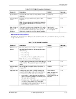 Preview for 431 page of Foundry Networks FastIron Edge Switch X424 Manual