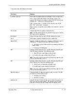 Preview for 487 page of Foundry Networks FastIron Edge Switch X424 Manual