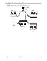 Предварительный просмотр 512 страницы Foundry Networks FastIron Edge Switch X424 Manual