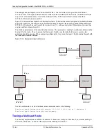 Preview for 522 page of Foundry Networks FastIron Edge Switch X424 Manual