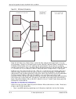 Preview for 530 page of Foundry Networks FastIron Edge Switch X424 Manual