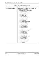 Preview for 650 page of Foundry Networks FastIron Edge Switch X424 Manual