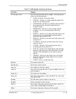 Preview for 653 page of Foundry Networks FastIron Edge Switch X424 Manual