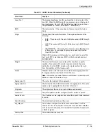 Preview for 667 page of Foundry Networks FastIron Edge Switch X424 Manual