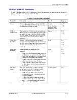 Preview for 689 page of Foundry Networks FastIron Edge Switch X424 Manual