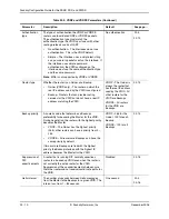 Preview for 690 page of Foundry Networks FastIron Edge Switch X424 Manual