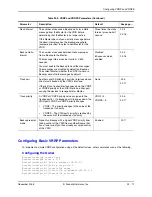 Preview for 691 page of Foundry Networks FastIron Edge Switch X424 Manual