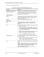 Preview for 702 page of Foundry Networks FastIron Edge Switch X424 Manual