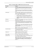 Preview for 703 page of Foundry Networks FastIron Edge Switch X424 Manual