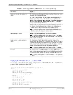 Preview for 704 page of Foundry Networks FastIron Edge Switch X424 Manual