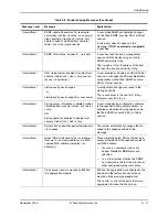 Preview for 743 page of Foundry Networks FastIron Edge Switch X424 Manual