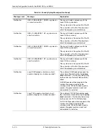 Preview for 746 page of Foundry Networks FastIron Edge Switch X424 Manual