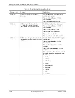 Preview for 752 page of Foundry Networks FastIron Edge Switch X424 Manual