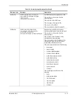 Preview for 753 page of Foundry Networks FastIron Edge Switch X424 Manual