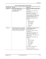 Preview for 755 page of Foundry Networks FastIron Edge Switch X424 Manual