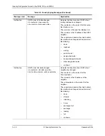 Preview for 756 page of Foundry Networks FastIron Edge Switch X424 Manual