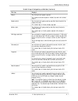 Preview for 767 page of Foundry Networks FastIron Edge Switch X424 Manual