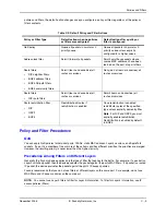 Preview for 781 page of Foundry Networks FastIron Edge Switch X424 Manual