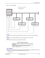 Preview for 787 page of Foundry Networks FastIron Edge Switch X424 Manual