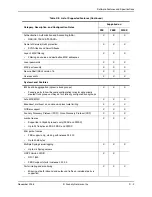 Preview for 799 page of Foundry Networks FastIron Edge Switch X424 Manual